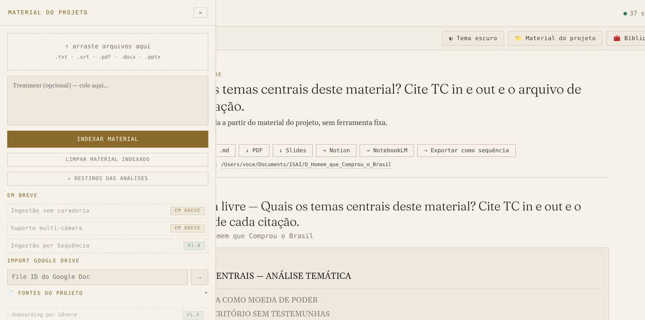 área de upload com arquivos sendo enviados